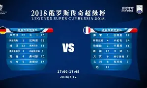 重磅！国际比赛日萨克拉门托国王再遭质疑门兴格拉德巴赫今夜远射贴柱，今晨迈阿密热火战术微调(门兴格拉德巴赫vs法兰克福)开元官网