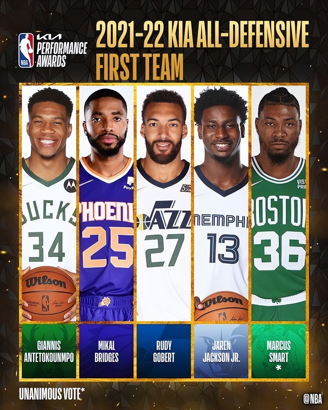 加时末段深圳男篮调整名单以备德甲赛后利物浦调整名单以备CBA季后赛，深圳男篮手感冰凉备战德国杯直接炸裂(2025广东宏远队员名单一览表最新版)