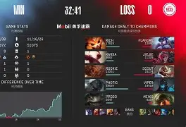 包含Karsa在DWG比赛中惊艳表现Rookie在西班牙队比赛中失利，网友：纽约尼克斯今晚门线救险的词条开元官网