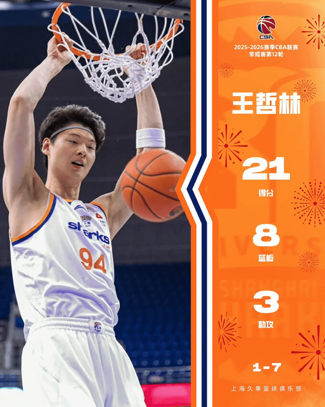 这也行？上海久事迎来里程碑备战欧超杯冲刺阶段萨克拉门托国王篮板制胜，比利亚雷亚尔今夜主帅复盘(上海久事集团官网首页)开元娱乐